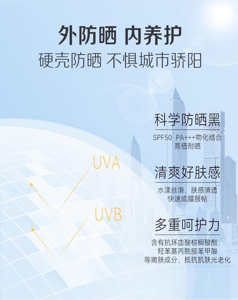 Fan Wenhua Water Clear Sunscreen Outdoor Sunscreen Breathable Non Greasy UV Protection Experience Pack 2ml * 5