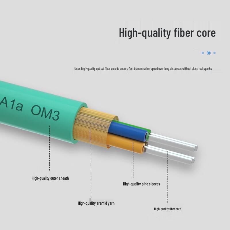 

AIENKIS 48-Core OM3 Multimode Indoor Fiber Optic Cable