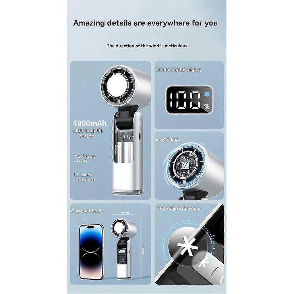 Portable fan with USB charging for home and office use
