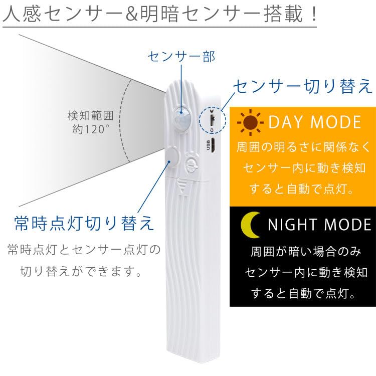 KOYOKOMA LED Strip Light with Light Motion Automatic Continuous Tape Sensor, Sensor, On/Off, On, USB/Battery Operated, Waterproof, Cut-Off, Backlight,