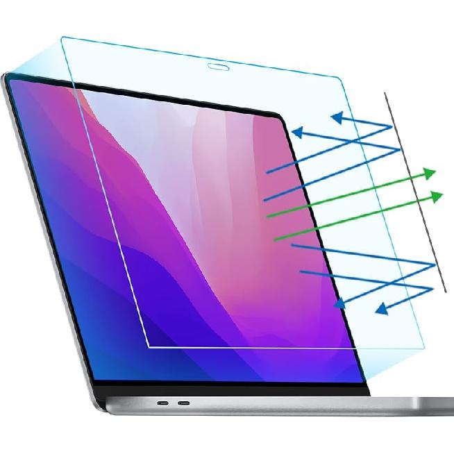 F FORITO 2-Pack Anti Blue Light Matte Screen Protector Compatible with MacBook Air 13.6 inch (2022-2025, M2, M3, M4), Eye Protection Blue Light for Mac Pro/Air 13 (2016-