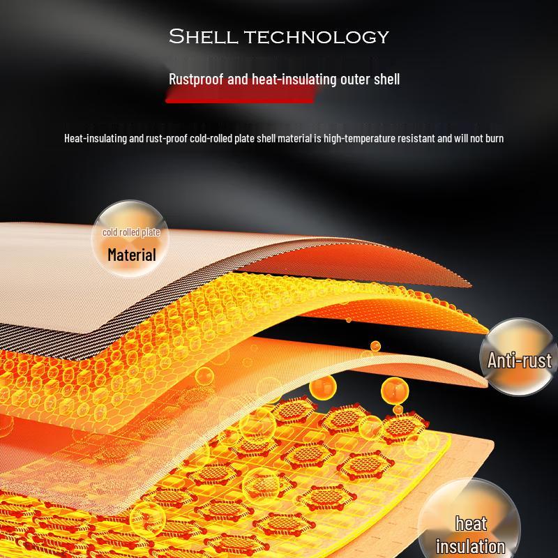 Pro'sKit BG-C9/3-13 Industrial Electric Heater