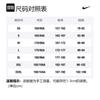 Nike Basketball Jerseys Men's Navy Blue Moderate Bib & Brace 867766-420