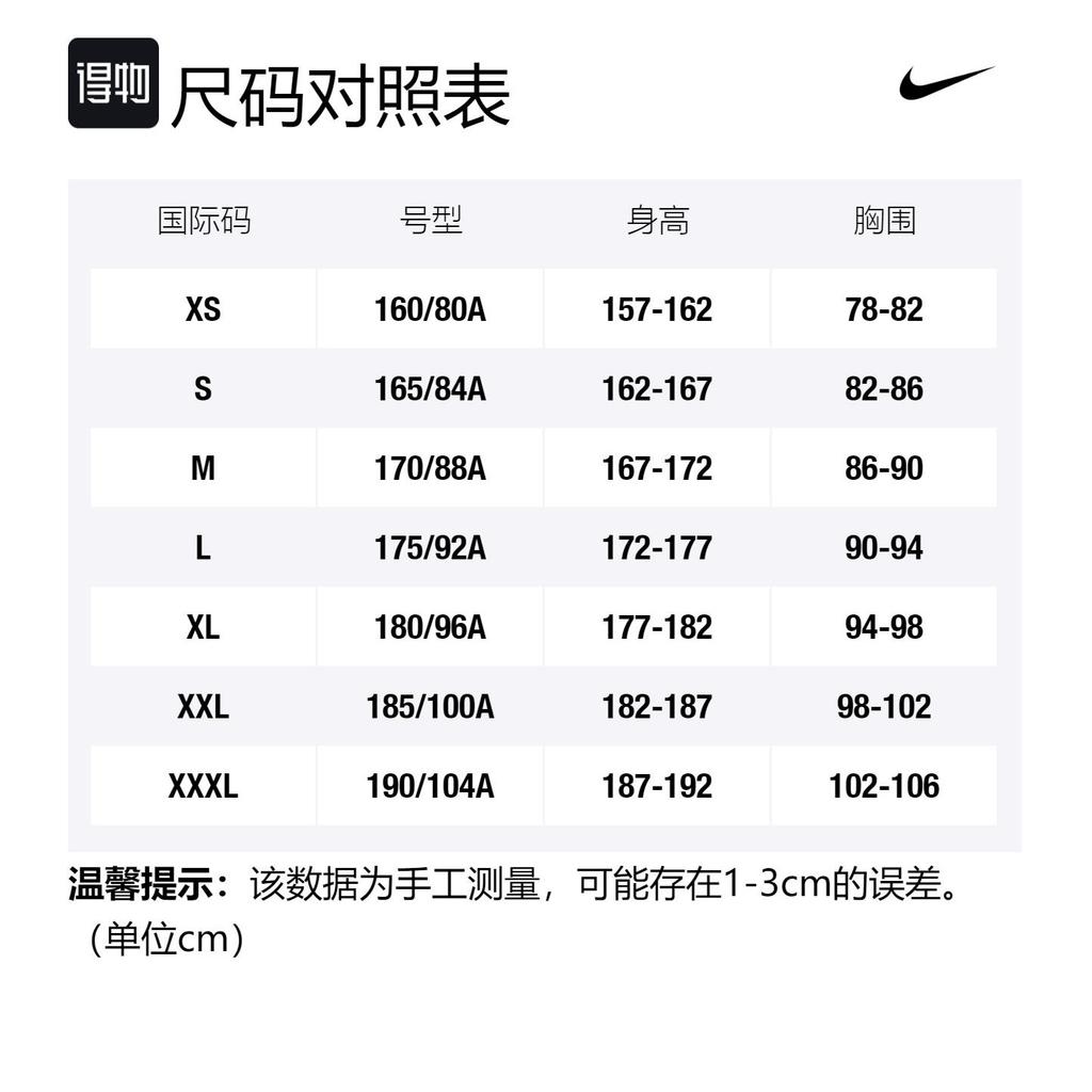 Nike Basketball Jerseys Men's Navy Blue Moderate Bib & Brace 867766-420