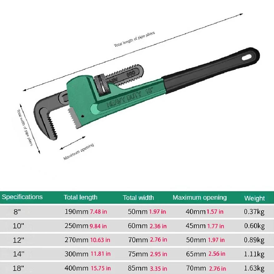 Heavy Duty Pipe Pliers Industrial Plumbing Wrenches Torque Wrench Universal Plumbing Removal and Installation Tool Hand Tools