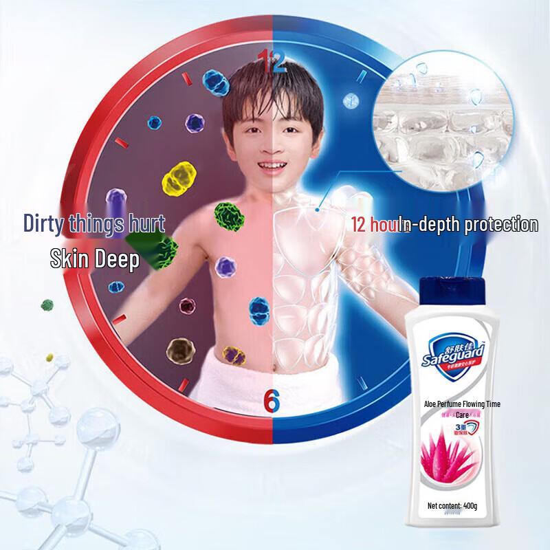 Safeguard Aloe Vera Hydrating Shower Gel