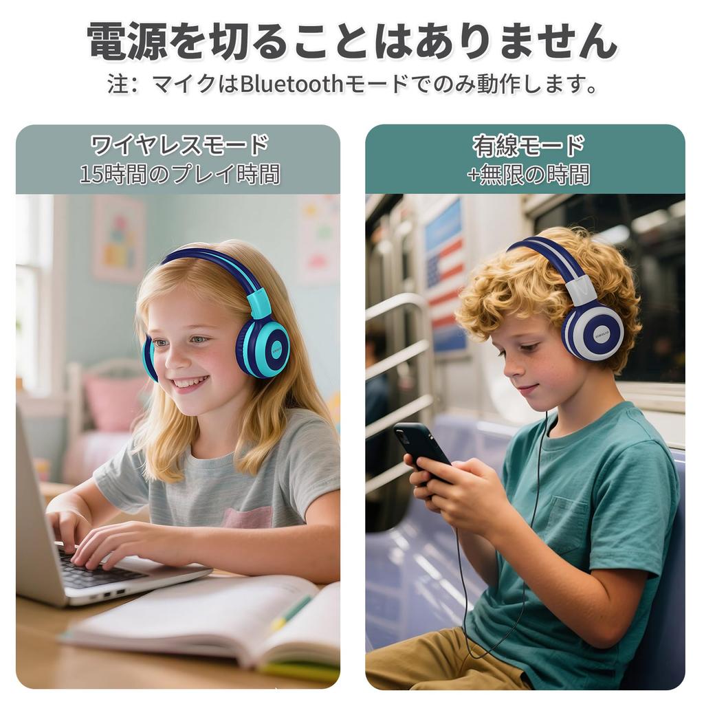 SIMOLIO Kids Wireless Headphones Bluetooth Headset with Volume Hearing Shared Dual for Gaming and Blue 712M 5.0 Microphone, Limiting, Protection,