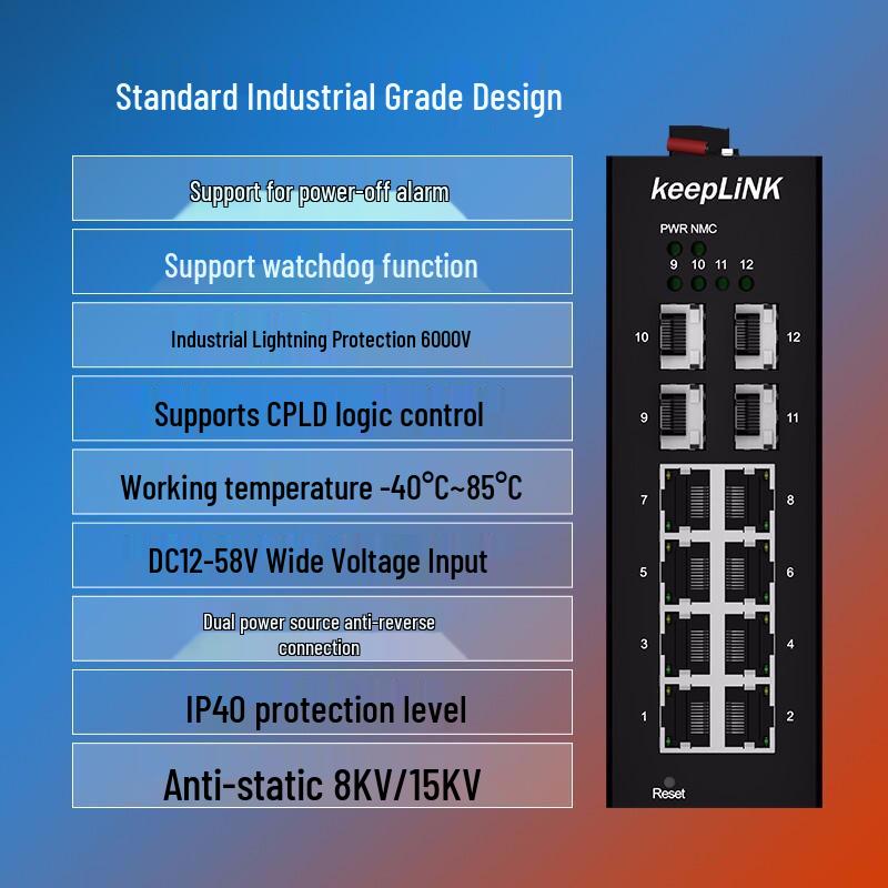 keepLINK KP-9000-65 Series Unmanaged Industrial Ethernet Switch