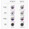 Support Fan Sticker Drill Rhinestone Flat Bottom Drill Nail Drill Sticker Face Bright Drill Diy Glass Round Diamond Color Diamond Small Diamond