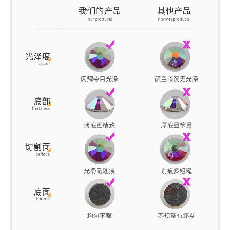 Support Fan Sticker Drill Rhinestone Flat Bottom Drill Nail Drill Sticker Face Bright Drill Diy Glass Round Diamond Color Diamond Small Diamond