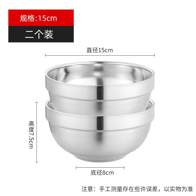 Stainless Steel Double-Layer Anti-Scald Bowl