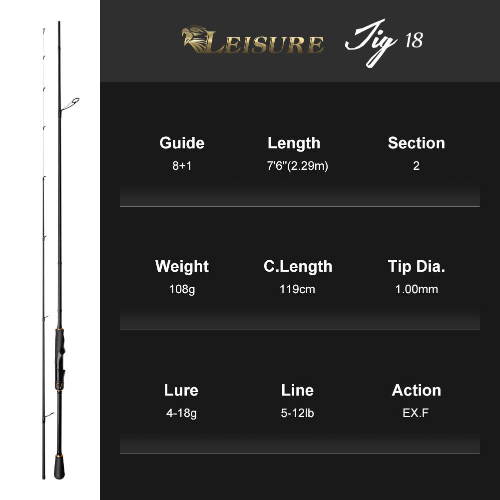 Lure Fishing Rod for Bass Trout Chub and Mandarin Fish Streamside Casting Rod General-purpose Rod Light Fishing Carbon Ultra Light Fast Spinning Rod