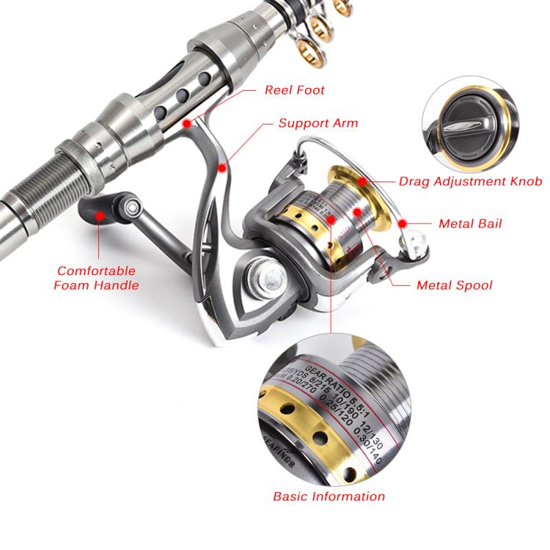 Telescopic Fishing Rod and Reel Combo Full Kit Spinning Fishing Reel Gear Organizer Pole Set with 100M Fishing Line Lures Hooks