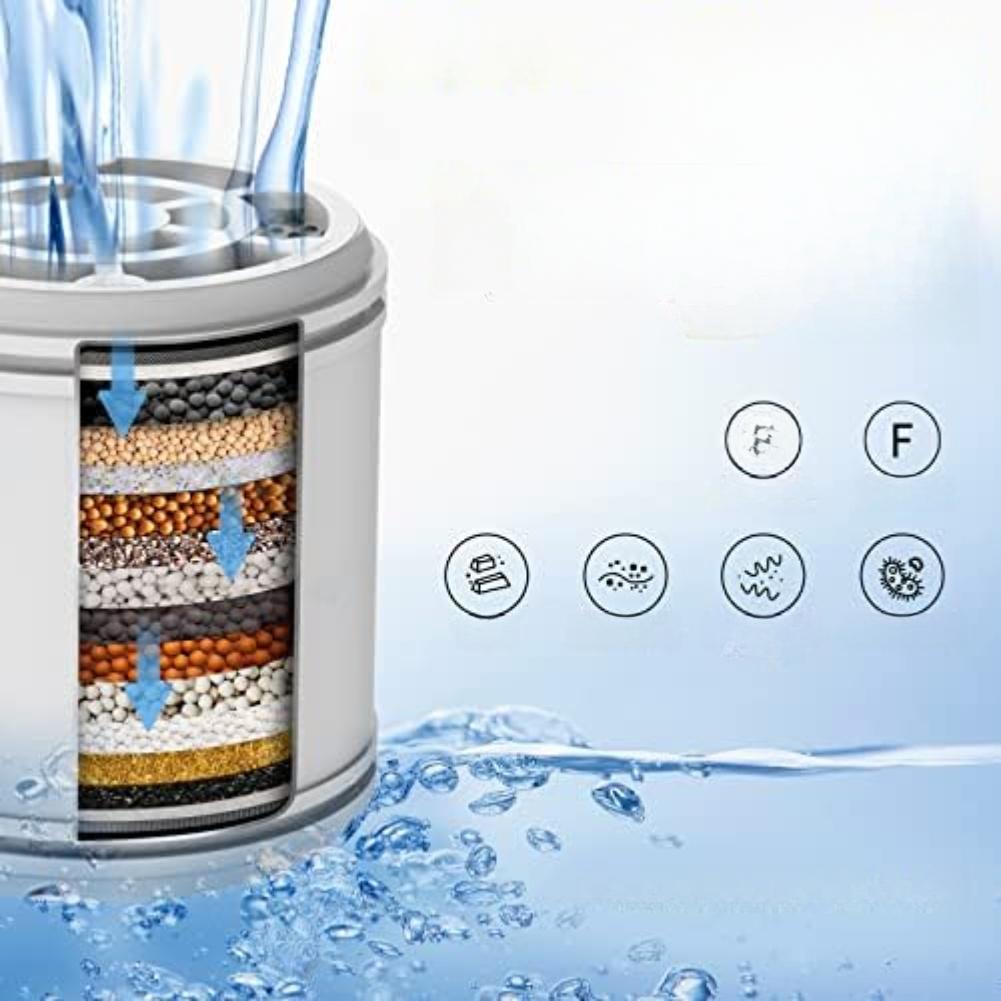 Removable Filter Showerhead Multi-Layer Purification For Healthier Showers Filter Shower For Bathroom Decoration