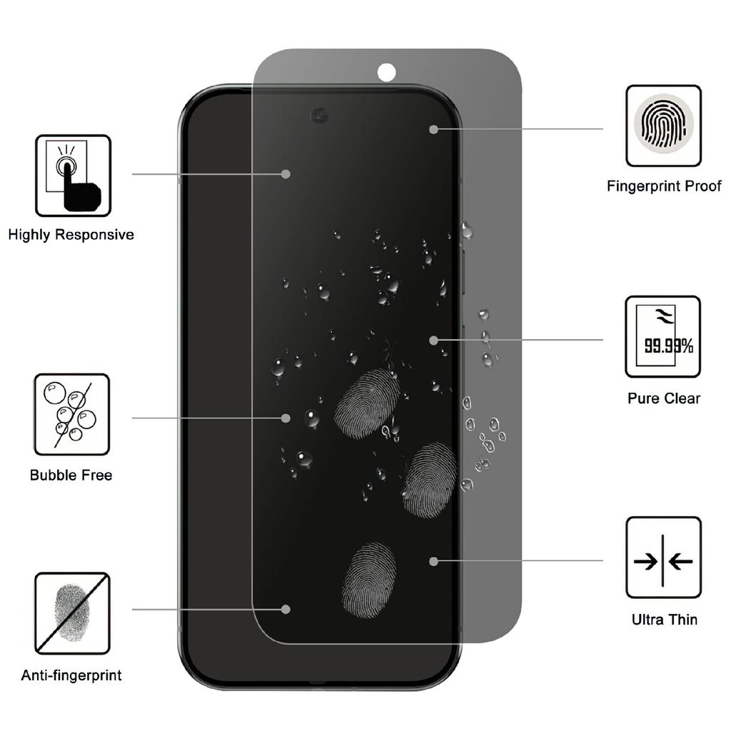 Pro Google Pixel 9 Pro/Pixel 9 Ochranné sklo 2.5D Zaoblená hrana Ochranná fólie proti špehování
