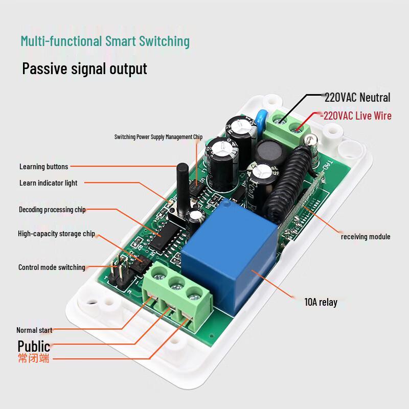 Single Channel Smart Wireless Remote Control Switch