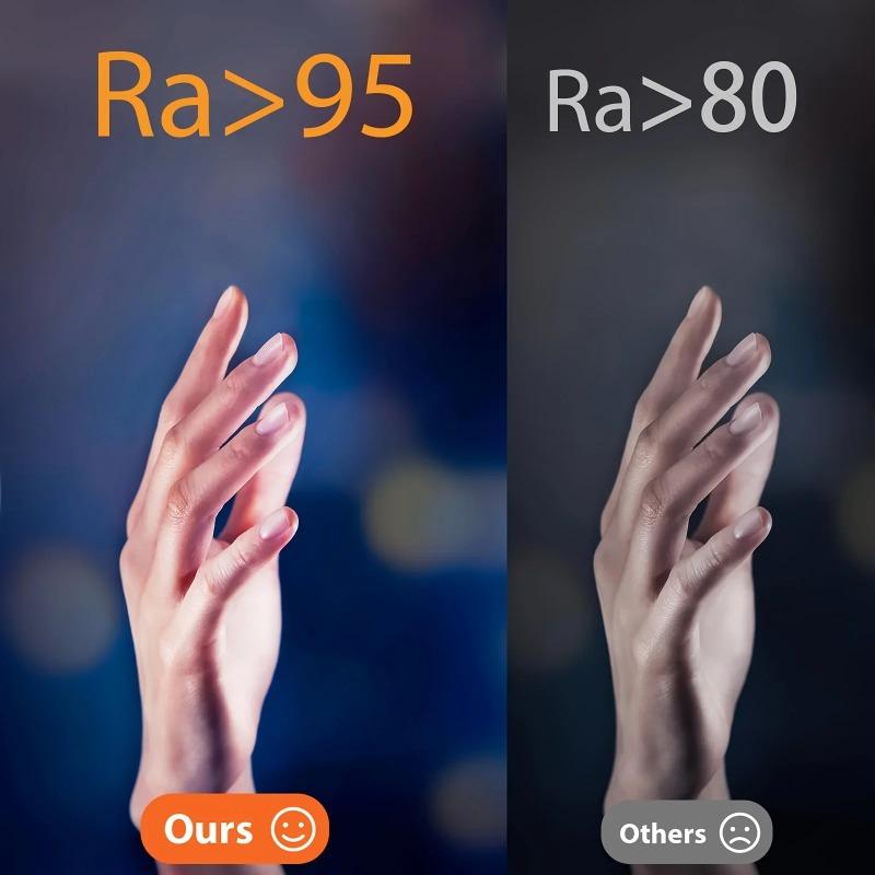 Portable Flexible and Easy To Clip Night Reading USB Charging 3-color Warm and Cool White Fluorescent Book Light, Practical