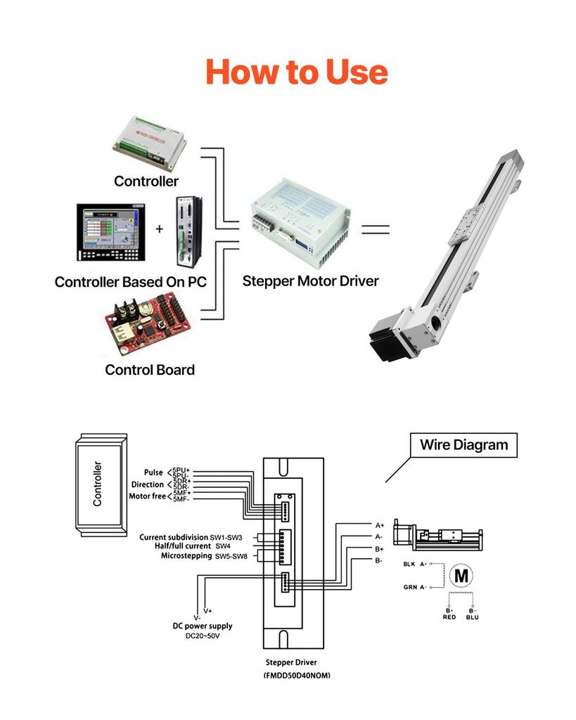 Linear Guide Rail, Belt Drive, CNC Linear Motion Stage Actuator, with Nema34 Stepper Motor, 600 mm Stroke Work Size, High Speed Motorized, for
