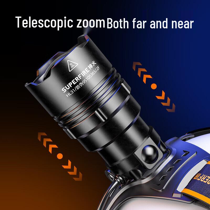 SupFire HL31 Rechargeable Zoom LED Headlamp