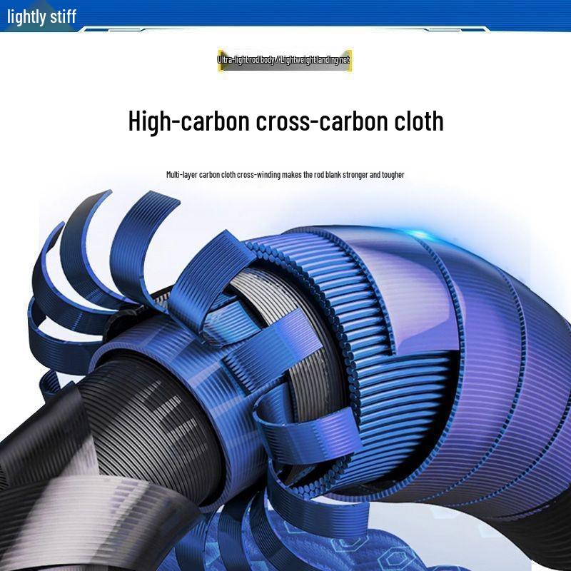 Telescopic Carbon Fiber Fishing Net with Foldable Head