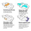 Comfortable Memory Foam Pillow, Ergonomically Designed Sleep Enhancing Cervical Support Pillow, Ideal For Female Side, Back And Stomach Sleepers