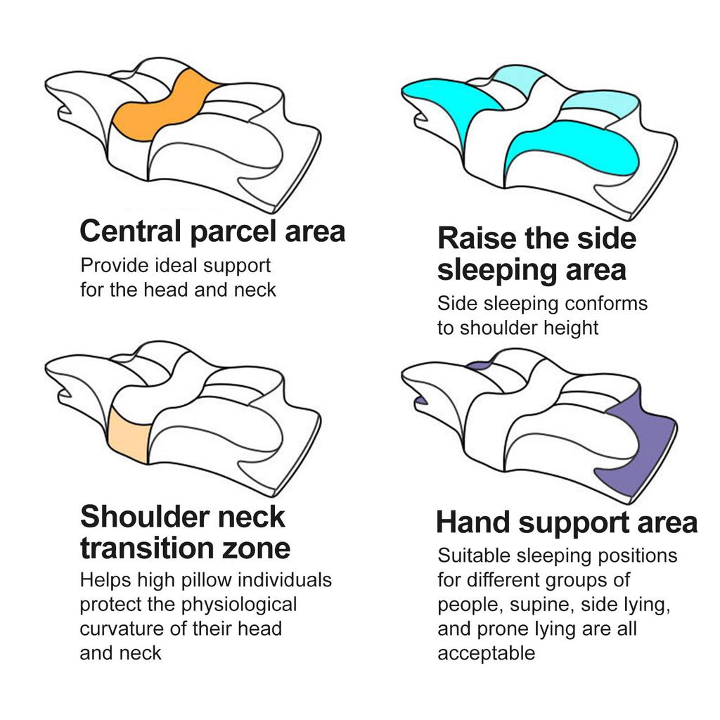 Comfortable Memory Foam Pillow, Ergonomically Designed Sleep Enhancing Cervical Support Pillow, Ideal For Female Side, Back And Stomach Sleepers
