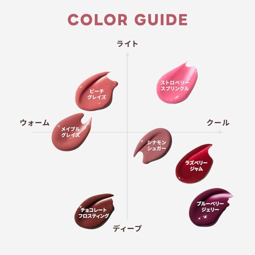 Laneige Glaze Tint Lip Serum Blueberry Jelly 12g Lip Cream Lip Mask Lip Balm Tinted Lip Tint Moisturizing Korean