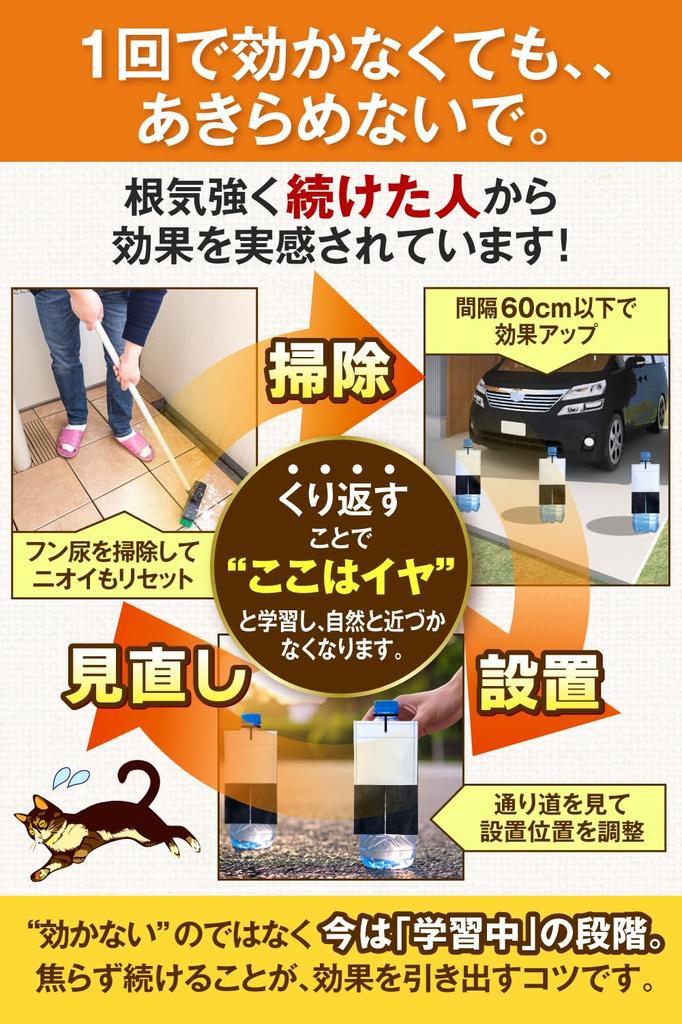 Garden Cats Run Cat Outdoor Cat Measures Professional Natural Fragrance for Peace of Effect for Approximately 1 Includes Convenient 4 Long Watch