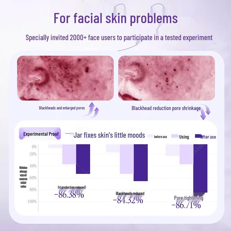 BAILUHUI Skincare Collection