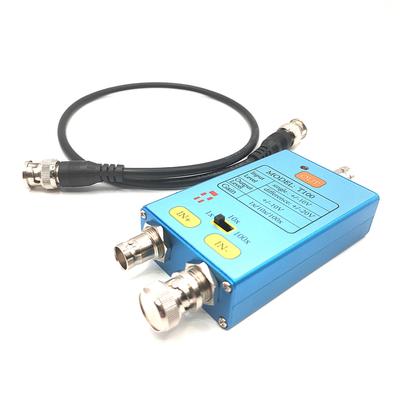 Messgeräte für Elektrik – Oszilloskope
