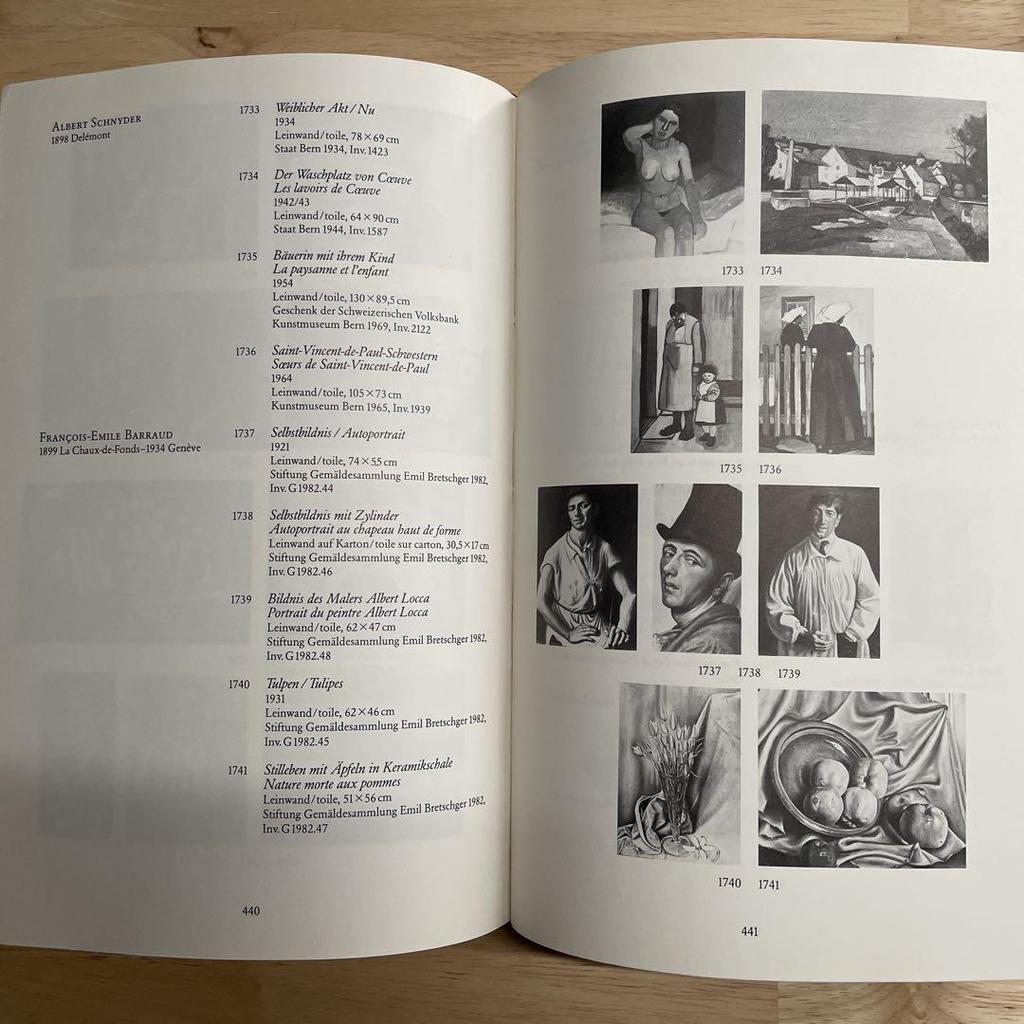 [USED] KUNSTMUSEUM BERN / DIE GEMÄLDE 1983