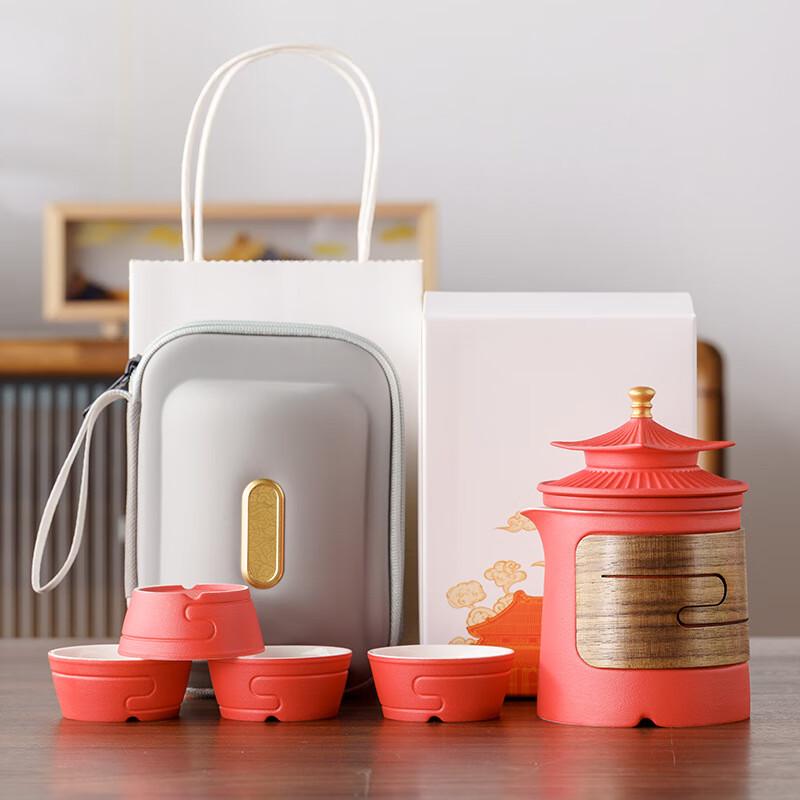 Palace Museum Style Ceramic Kung Fu Travel Tea Set