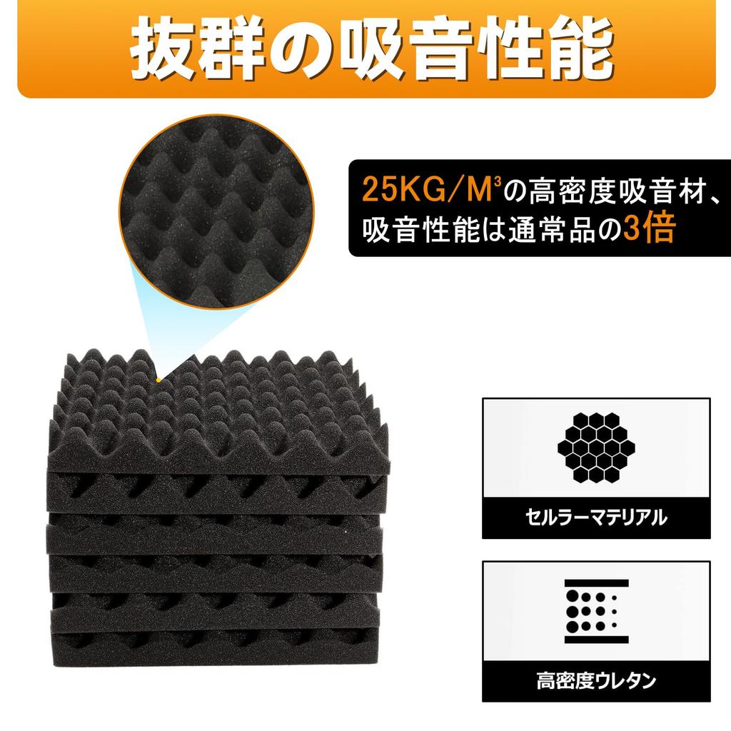 Ceritica Sound-Absorbing Sheets, 30305cm, Extra Thick, High-Density Urethane Foam Sound-Absorbing Panels, Noise Reduction, Soundproofing for Windows,