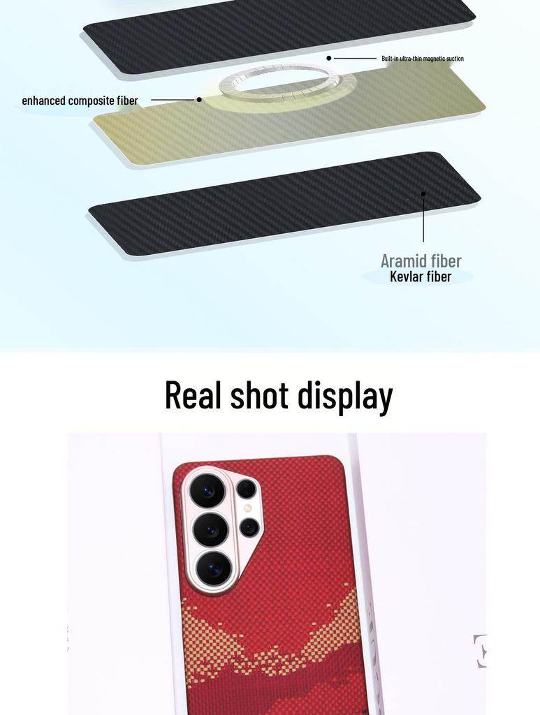Samsung S26 Ultra/S26+/S26 Kevlar Aramid Fiber Protective Phone Case