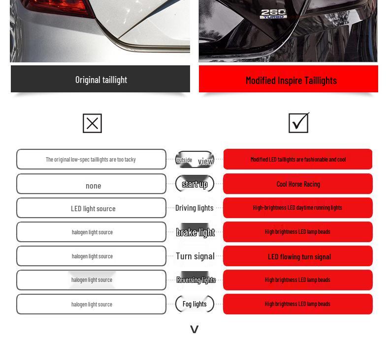 Modified LED Daytime Running Lights & Starry Sky Taillight Assembly for 19-22 Accord