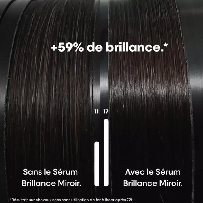 Sérum Concentré Brillance Miroir Vitamino Color Spectrum L'Oréal Professionnel 30ml