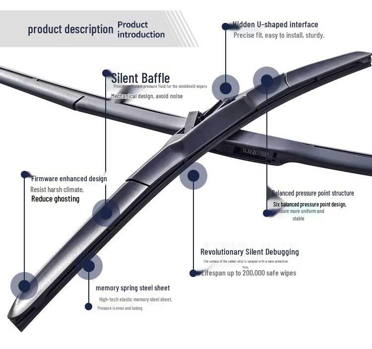 Compatible Wiper Blades for Dongfeng Fengguang 330/370/580/360/350/S560