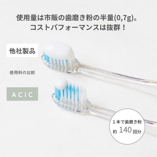 ACIC Natural Toothpaste - Fluoride-Free, Organic, Natural Ingredients, Prevents Bad Breath [1]