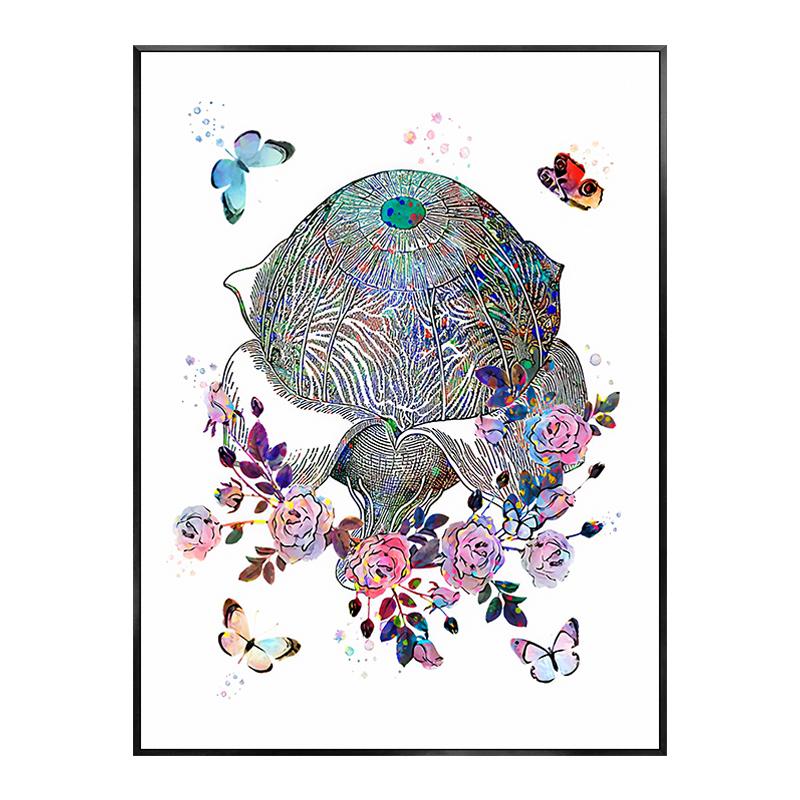 

Современная офтальмология глаз анатомия оптика диаграмма плакат абстрактное настенное искусство декоративные картины холст картина клиника офисный декор 21x30cm No Framed