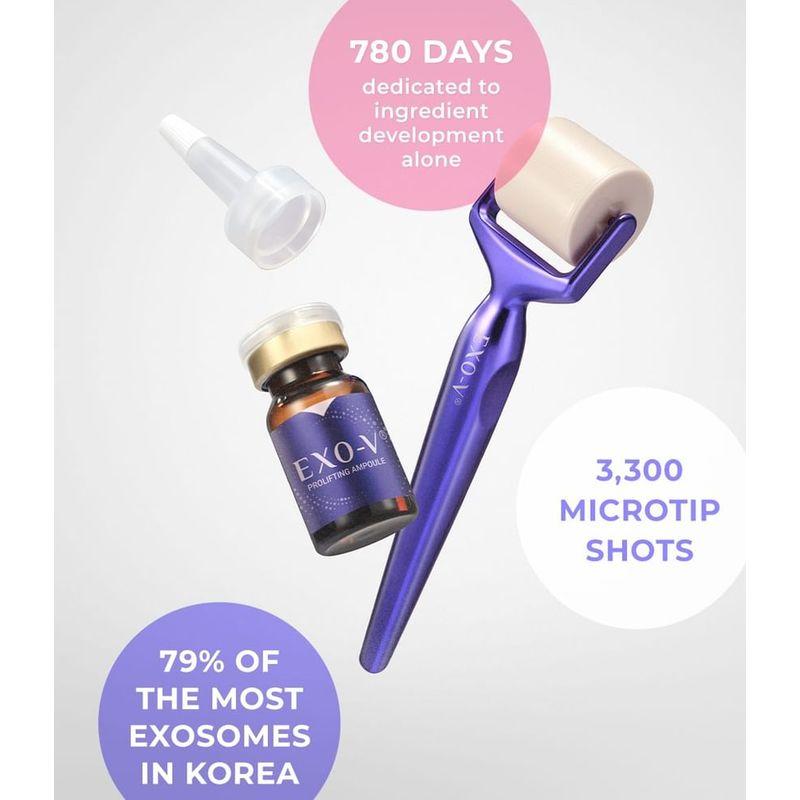 id PLACOSMETICS - id EXO-V® ProLifting Set