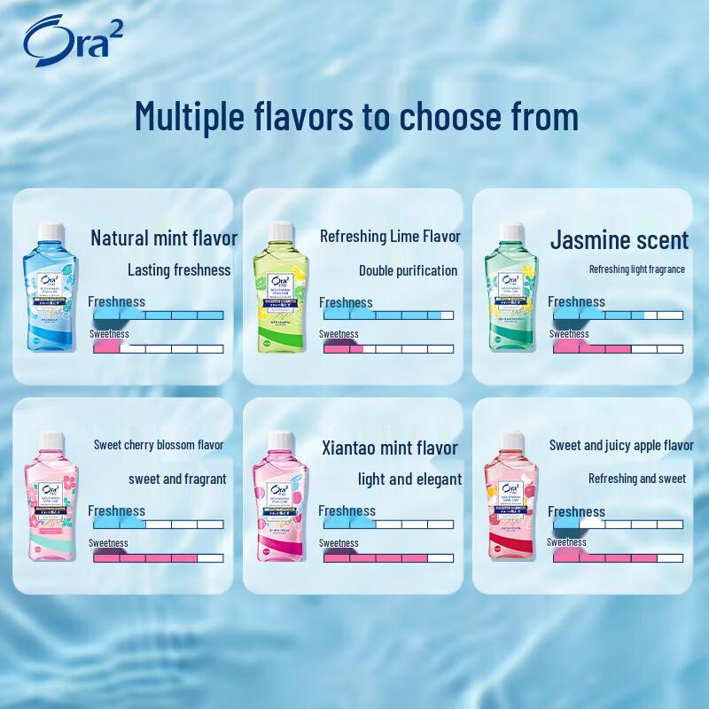 Ora2 Breath & Stain Clear Mouthwash