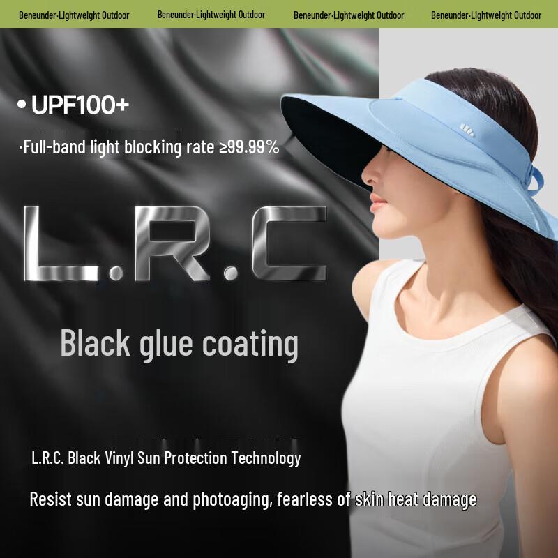 

Женская шляпа от солнца с защитой от УФ-лучей, сворачивающаяся, «Под банановым листом»