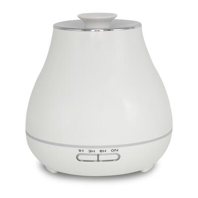 Appareils de climatisation – Humidificateurs d'air