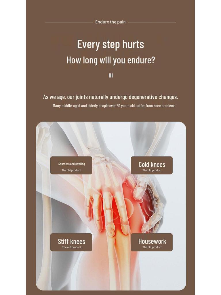 5000mAh Smart Heated Knee, Shoulder, Elbow Massager with Temperature Control and Moxibustion Therapy.