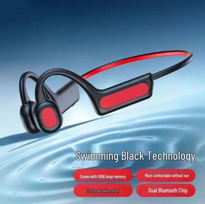 New 5.3 Bone Conduction Wireless Bluetooth Sports Earphones - Non-In-Ear, Anti-Drop, Ideal for Running
