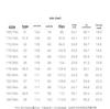 Youngor Men's Business Casual Wool Suit Trousers
