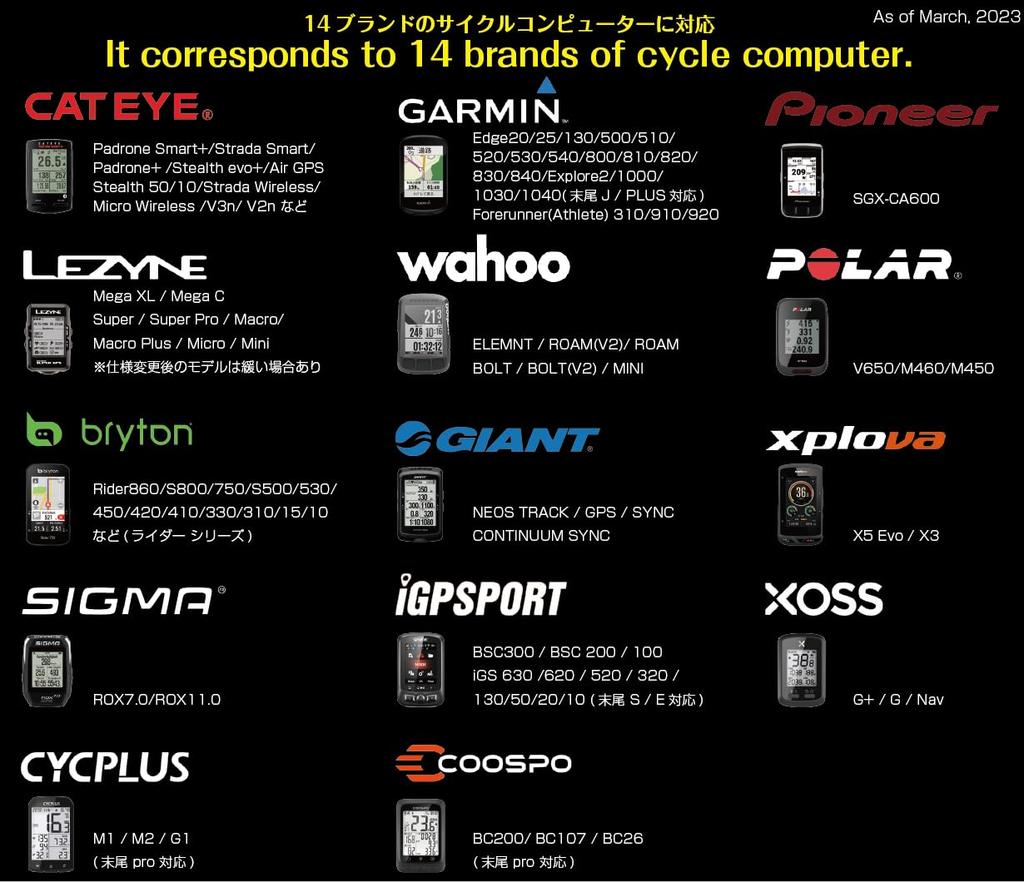 Trek Mount Type Combo Mount for Madone SLR Gen8 Handlebars with 14 Compatible with and GoPro HERO Cameras (Compatible Brands) [TREK8W] Madone,