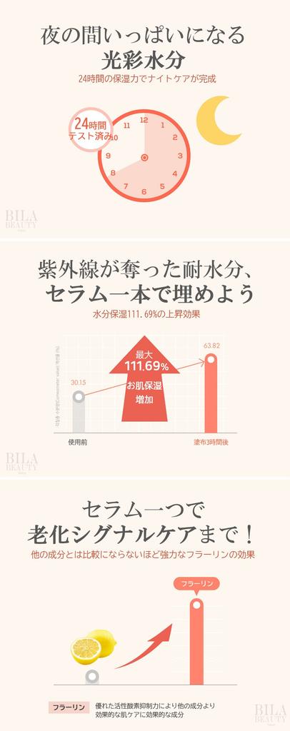 Advanced Antique Accadant Serum 50ml Vegan Cosmetics Korean Cosmetics Korean Skin Care Korean Cosmetics [RealRael]