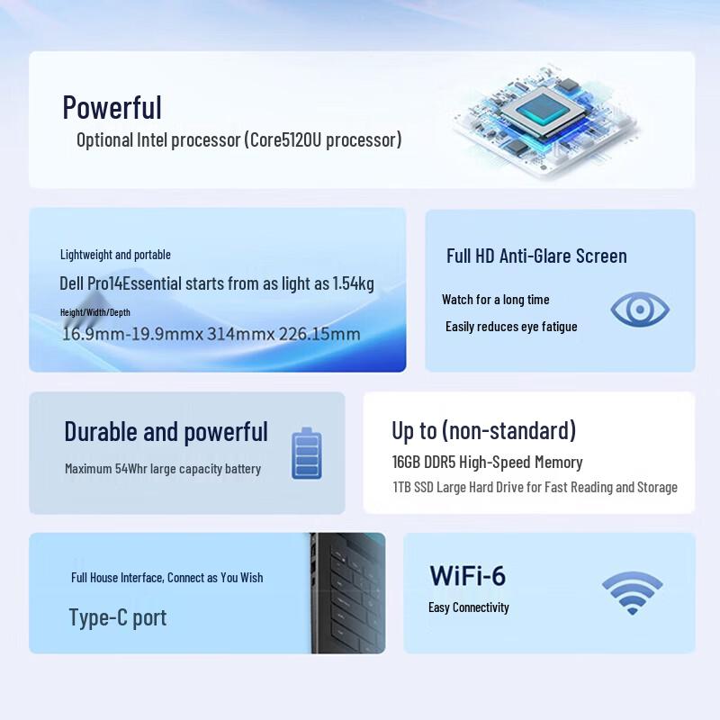 Dell Pro 14 Essential 14-inch Business Laptop (CN version)