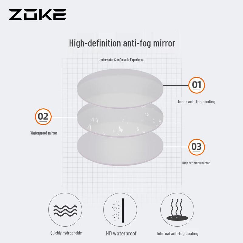 ZOKE Unisex Fashion Anti-Fog Swim Goggles